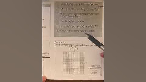 6-1 Graphing Systems of Equations
