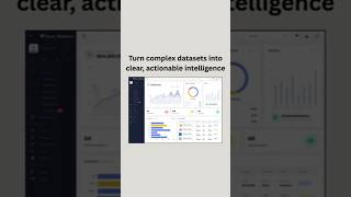Power BI Style Admin Dashboard for Business Data Visualization