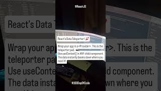 My 100-Day Journey to a Software Architect Role | Road to 1 Cr | Day 10 #100DaysOfCode