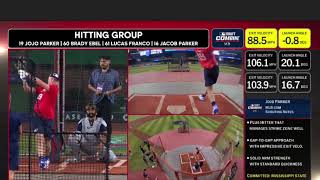 JoJo Parker Takes Batting Practice at 2025 MLB Draft Combine!