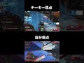 チーキーパーティーをソロランク中の俺が潰した#apex #tiktok #shorts
