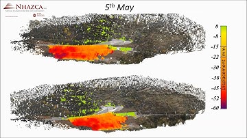 3D time laps displacement by Terrestrial SAR Interferometry