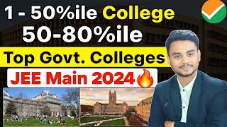 ज्यादा Rank पर भी अच्छे Colleges | Best Colleges at Low Rank in JEE Main 2024 |Rank Vs College #jee