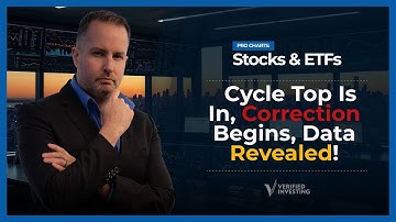 The Stock Market Has Topped: Technical Analysis That Signals 11% S&P Drop, Buyers Will Get Hurt