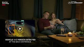 Smart Video Analytics - AI powered video surveillance