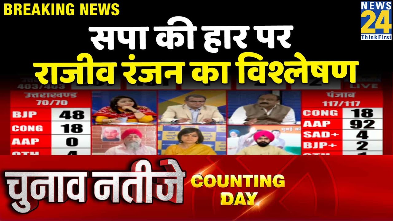 UP Election में Samajwadi Party क्यों हारी ? Rajeev Ranjan का सटीक विश्लेषण
