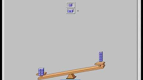 Exploring Solving Equations Using Balance Scales