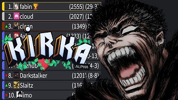 I AM THE BEST KIRKA.IO PLAYER