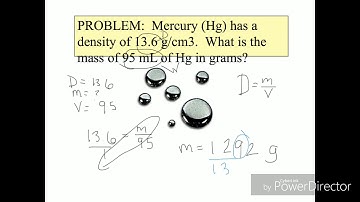 04 Density and Percent Error