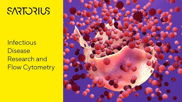 Evolution of Flow Cytometry in Infectious Disease Research