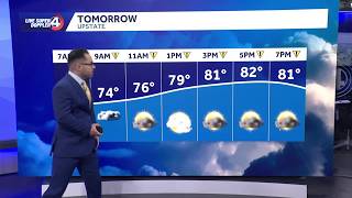 Rain Chances Continue