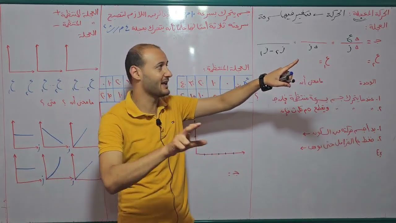شرح العجلة علوم تالتة إعدادي 💥💥 #أحمد_عطية