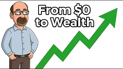 Starting From Zero in 2026: The Step-by-Step Plan to Build Wealth
