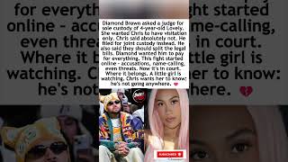 Chris Brown Fires Back in Custody Battle – Demands Joint Custody of 4-Year-Old Daughter Lovely  #TMZ