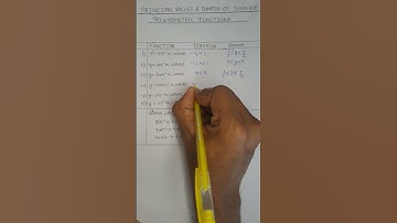 ITF Domain and range Formula series(4)#jeemain2023  #mathstrick #inverse_trigonometric_function