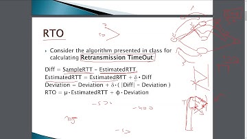 Introduction to Computer Communications, 0512-4462 Rec 12