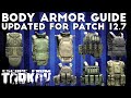 Body Armor Guide ; Updated for Patch 12.7 - Escape From Tarkov