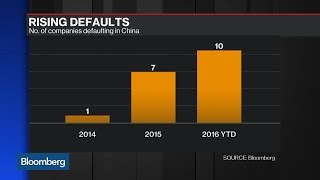 A Look at China's Unusual Default Excuses A Look at China's Unusual Default Excuses