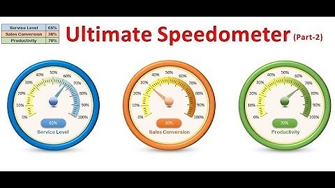 Ultimate Speedometer in Excel: Part 2
