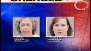 Wife, Daughter Charged With Murder