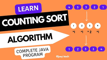 Learn Counting Sort Algorithm with Java program #countingsort
