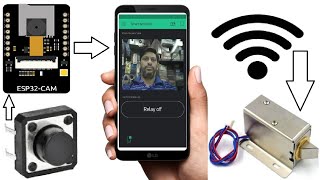 How to program ESP-32 cam using arduino uno | Arduino project
