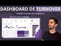 Como Fazer um Dashboard de RH para TURNOVER no Power BI! (Passo a Passo 2026)