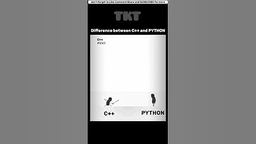 C++ vs Python: Hello World Program | Coding Shorts #coding #javascript #python #tkt