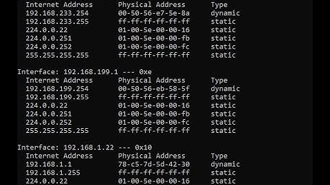 Anonymous CTF | TryHackMe Walkthrough