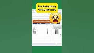 ⭐ Star Rating in Excel with REPT Function | Quick Excel Tip  #excel #microsoftexcel #shorts