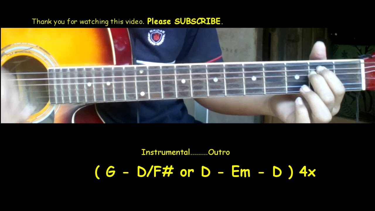Bts V Winter Bear Guitar Chords