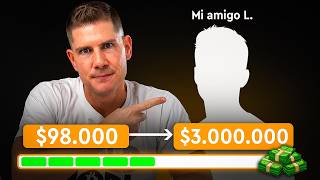 Llegara con Bitcoin y sus Criptomonedas desde sus 98 Mil a los 3 Millones de Dólares?