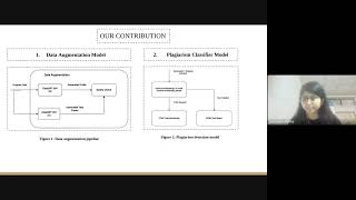 Code Plagiarism Detection Model