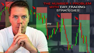 видео: Проблема номер 1 в стратегиях дневной торговли... картинка: Проблема номер 1 в стратегиях дневной торговли...