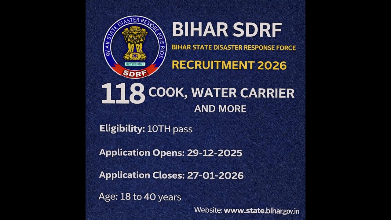 Bihar SDRF Recruitment 2026-Apply Offline for 118 Cook, Water Carrier& More Posts, 