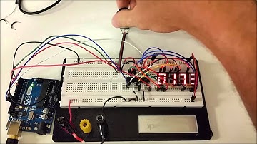 Rotary Encoder w/display