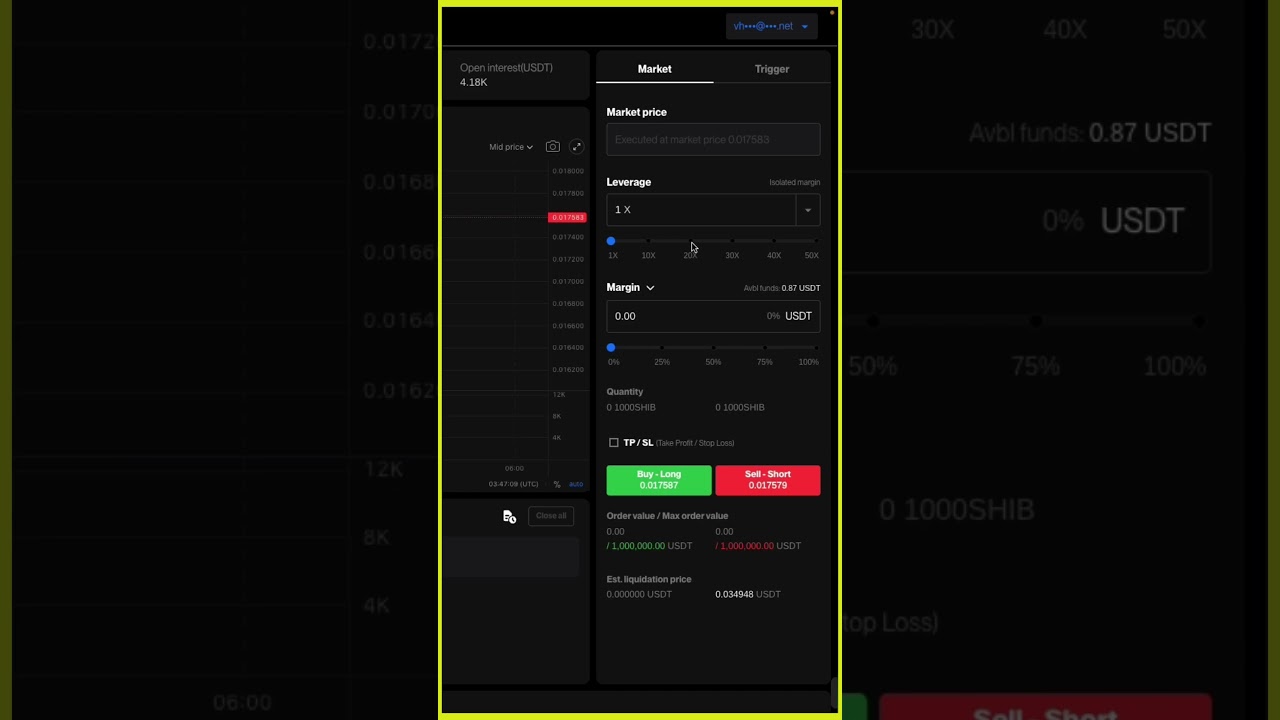 How to trade 1000shib 