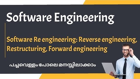 Software Re engineering|Reverse engineering|Restructuring|Forward engineering|Software engineering
