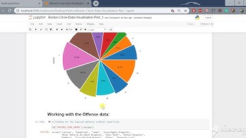 Crime Data Analysis and Visualisation Part_1-B