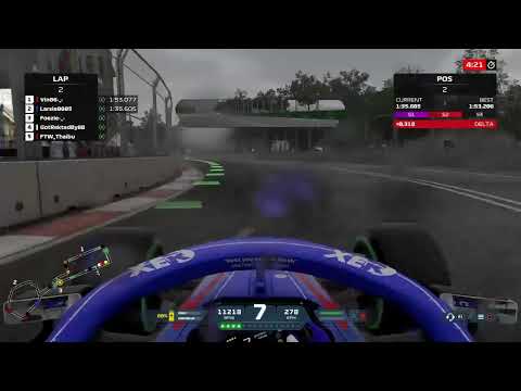 Iconic Racing League // S2, Formule 3 - Zandvoort Nederland // {Dutch Commentatory}