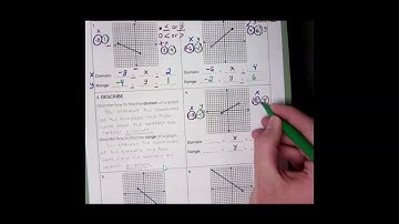 Unit 1 Cycle 3: Reasonable Domain & Range