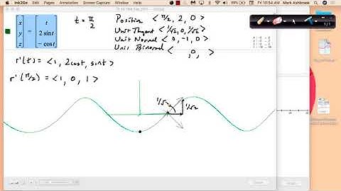 MAT 272 Fri Sep 20: Curvature & The Osculating Circle