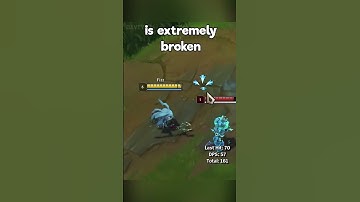 Fizz QR Animation Cancel (Fizz Combo Guide) - League of Legends