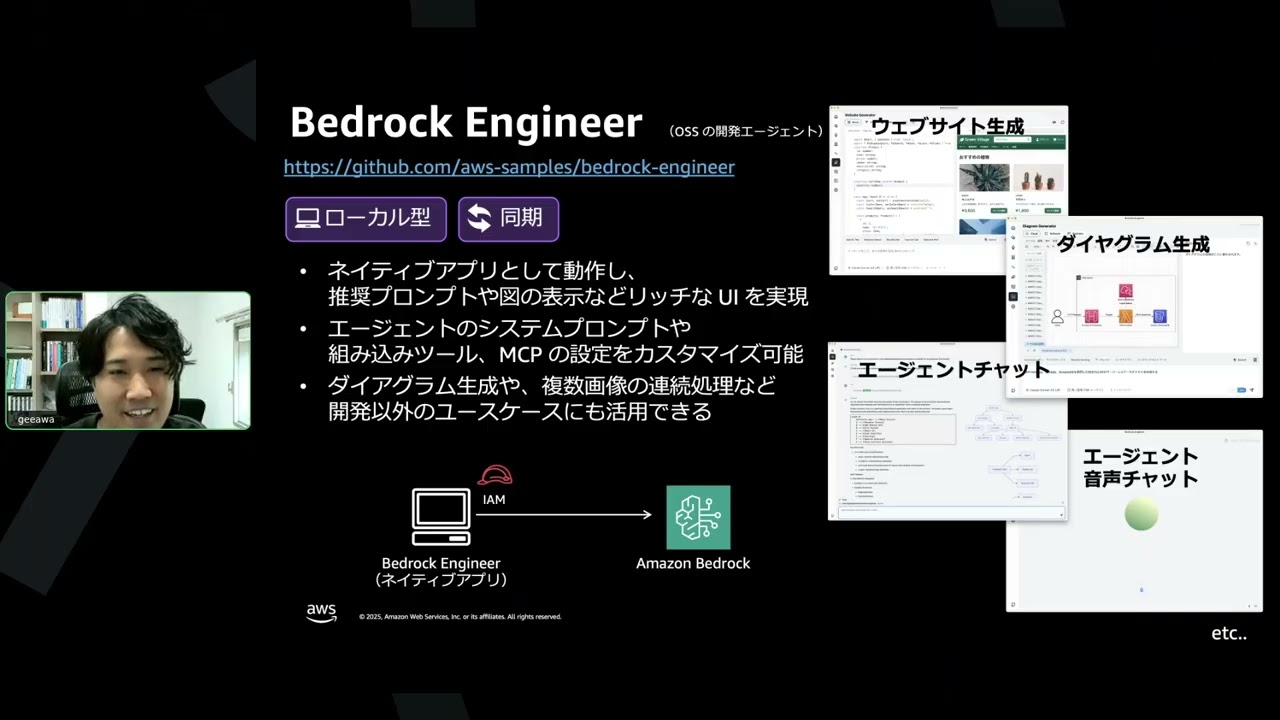 ソフトウェア開発プロセスの再発明 - Kiro, AI-DLC と組織での学び- 【AWS Japan AI Agent Day 2025】