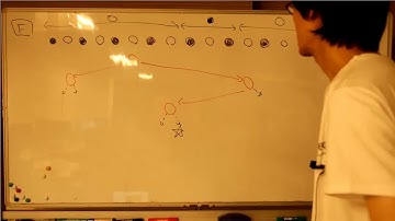 AtCoder Grand Contest 026 解説放送