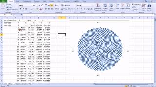 Celebrity Golden Ratio And Prime Number Spirals - An Amazing Pattern Wealth