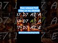 Blues Jam in A | 110 BPM | Practice Guitar 🎸