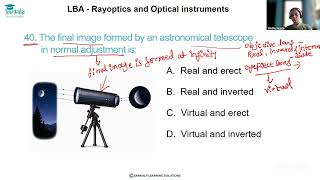 LBA KCET II PU Physics Ray Optics MCQ 40