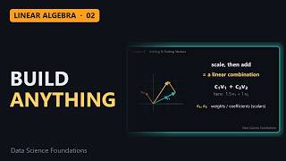 Linear Combinations in 2 Minutes: Adding & Scaling Vectors