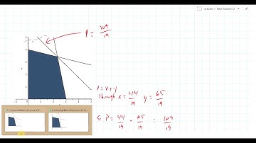 Section 5 3 Linear Programming in 2 Dimensions